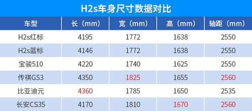 性价比之选