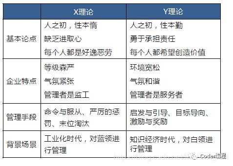 从准备到完成的全面指南