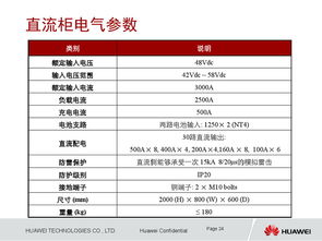 全面解析其参数与价格