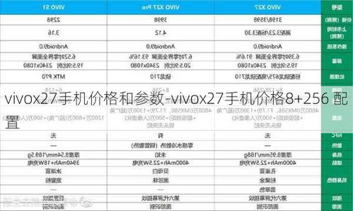 全面解析其参数与价格