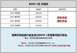 价格、价值与购买指南