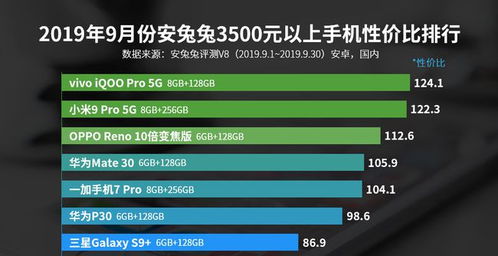 2023年十大内存条品牌排行榜，哪款才是你的菜？