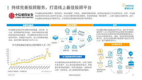 打造卓越用户体验的全方位解析