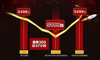 2023年最佳游戏笔记本电脑排行榜，为你的游戏体验保驾护航