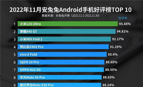 深入解读小米13 Ultra参数配置，摄影与性能的完美结合