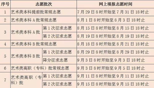 乘上Z69次列车，一份轻松读懂的时刻表指南