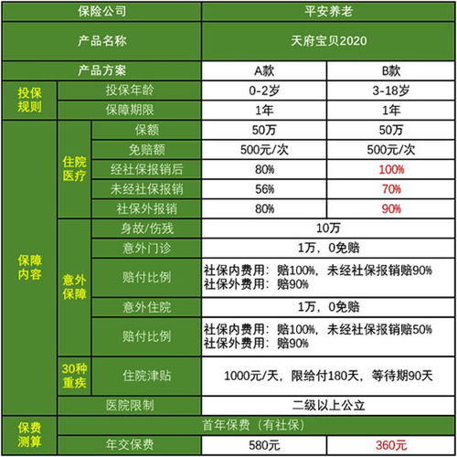 是否值得购买的深度解析