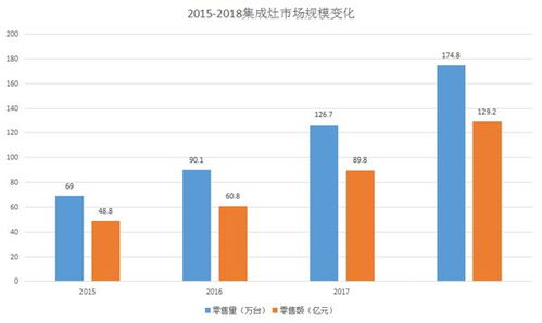 是否值得购买的深度解析