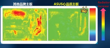 品质与性价比的完美结合