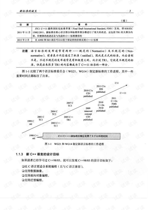 深入了解其性能与特点