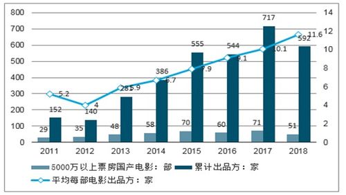 预测未来，2025年八省份不再分文理科的挑战与机遇