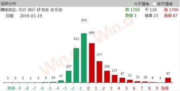 大量黄金正流向美国，全球金融格局的暗流涌动