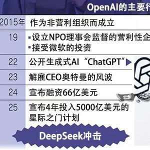 DeepSeek与医患沟通，一次质疑背后的思考