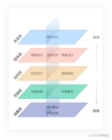 全面解析与用户体验