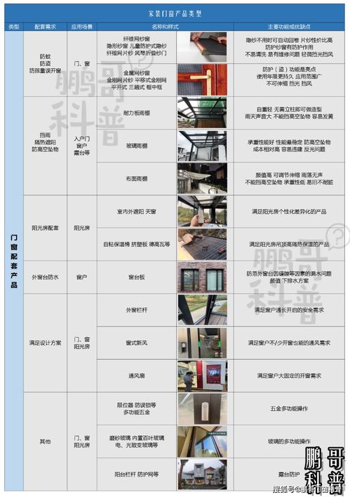 选购指南与实用建议