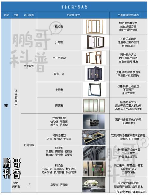 选购指南与实用建议