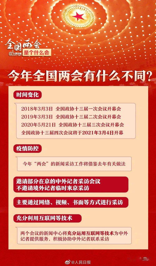 人大代表提议，高速免费天数的新算法