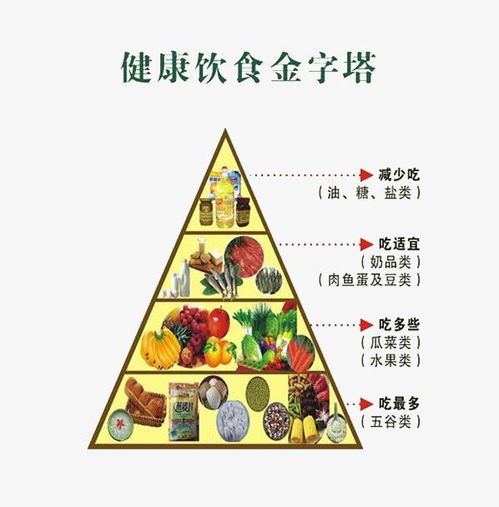 糖尿病饮食食谱，科学管理血糖，健康每一天